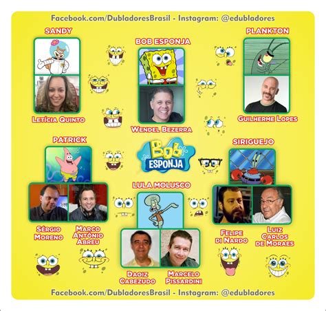 forum dublanet|bob esponja dubladores.
